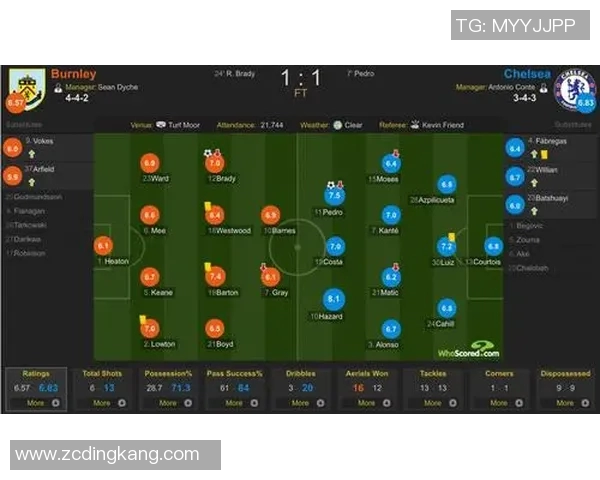 英超网球热点分析成都网球队的战术布局与阵地战策略 英超网球热点分析成都网球队的战术布局与阵地战策略