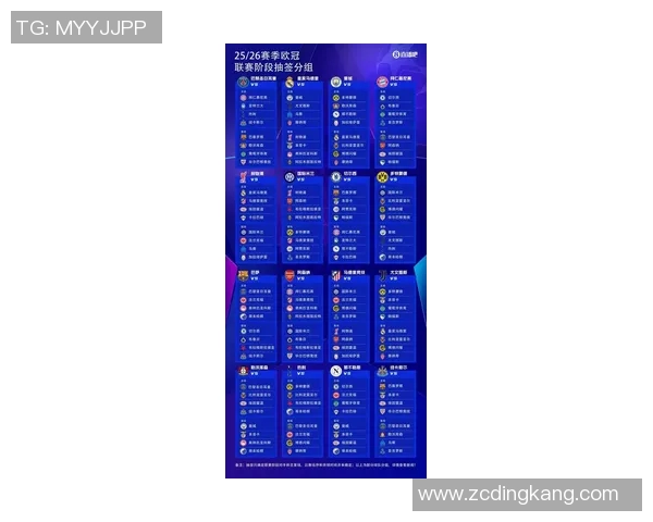 杭州足球队在欧冠赛季中表现优异荣登状态排行榜第四名 杭州足球队在欧冠赛季中表现优异荣登状态排行榜第四名