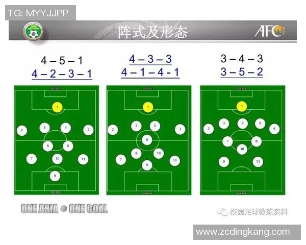 赛后分析深圳足球队与广州足球队的精彩对决与战术节奏探讨 赛后分析深圳足球队与广州足球队的精彩对决与战术节奏探讨