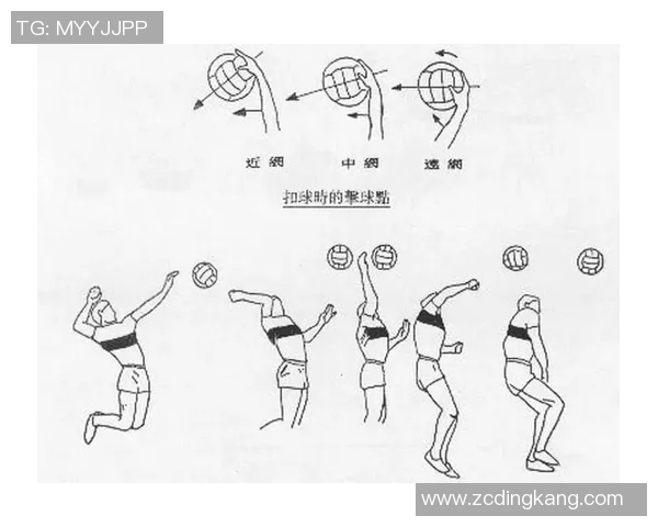 排球新手必看灵活性训练技巧与入门指南助你快速提升球技