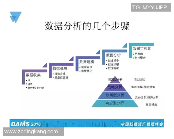 西安篮球队快攻战术解析与球队发展现状探讨实时数据