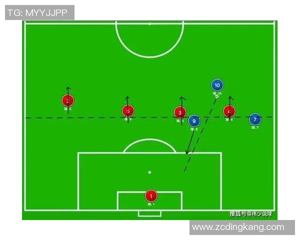 运动最新数据南京足球队反击战术体系解析与实战应用探讨