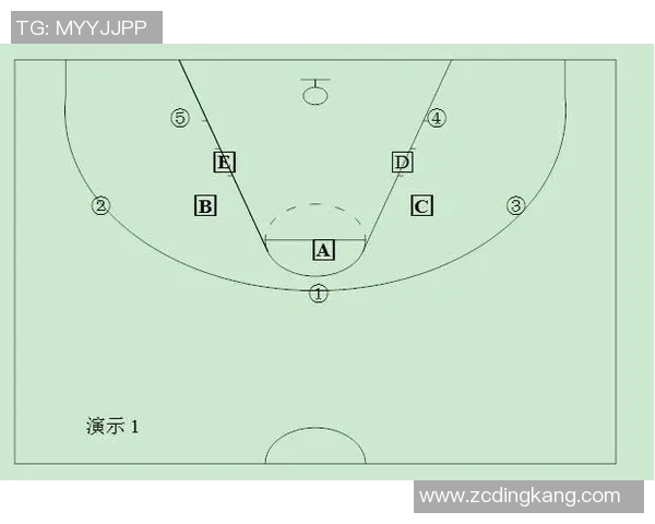 运动最新数据深入分析广州排球队快攻战术的秘密与技巧 运动最新数据深入分析广州排球队快攻战术的秘密与技巧